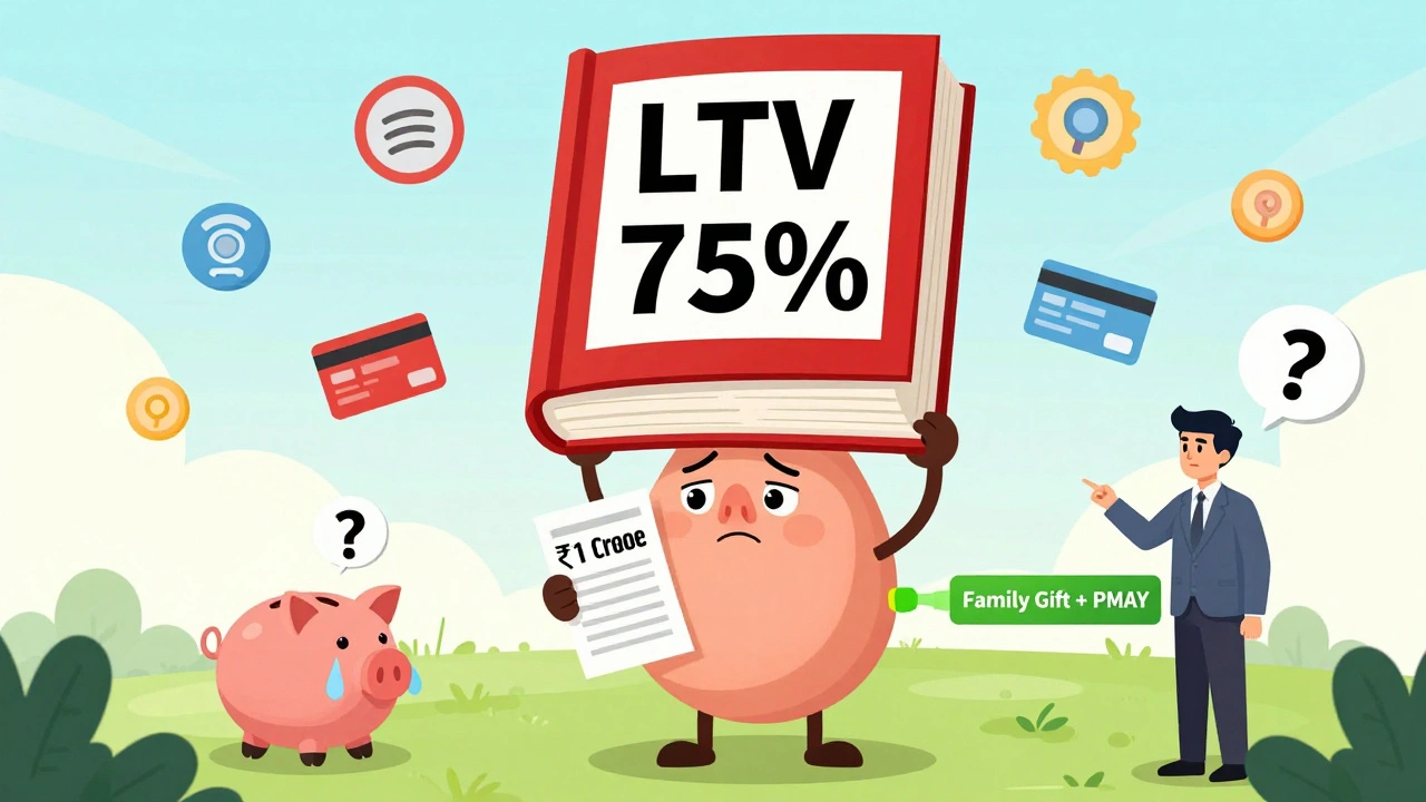 A buyer overwhelmed by RBI LTV rules, with financial traps floating around them.