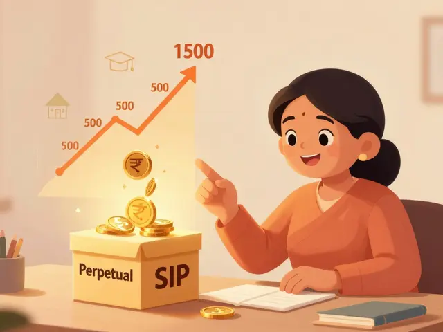 Perpetual SIPs in India: Build Wealth Without Stopping