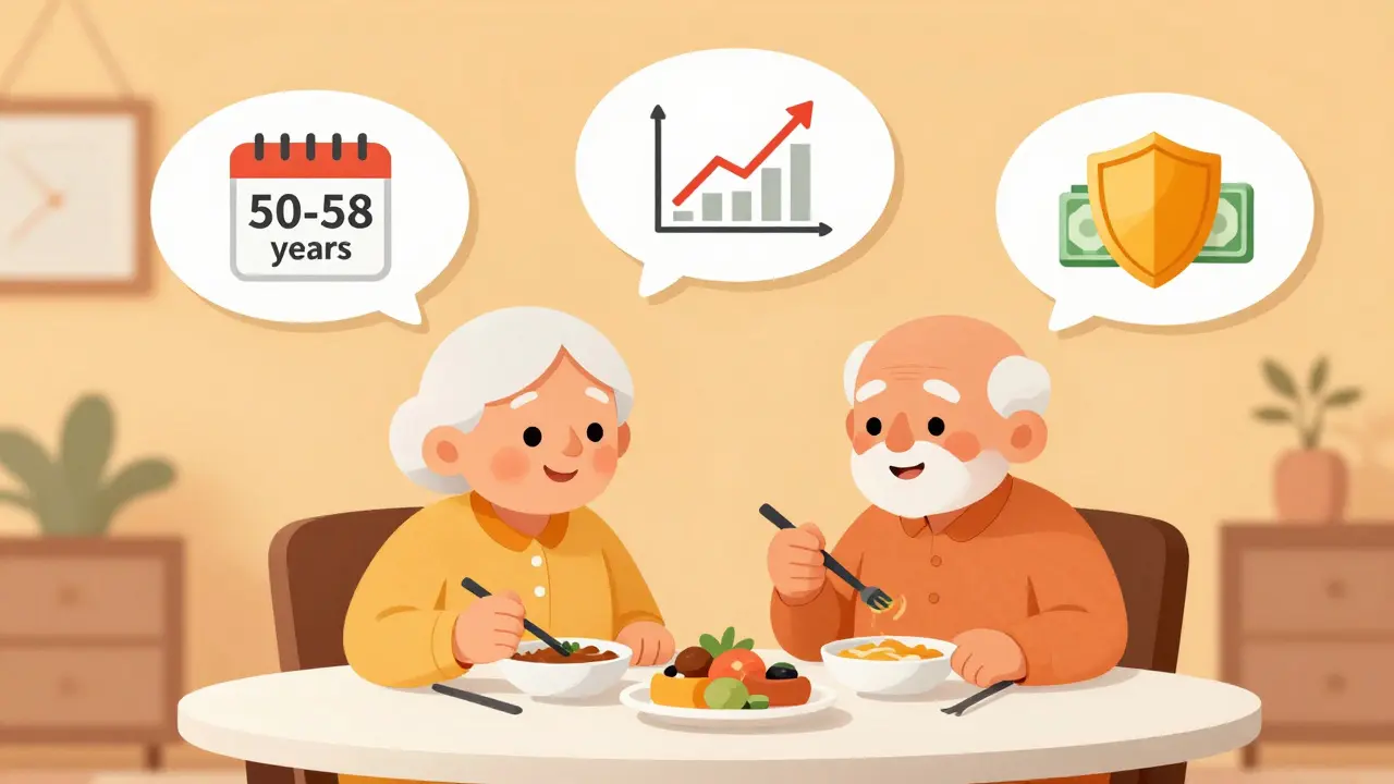 Retired couple enjoying secure lifestyle with inflation-protected pension