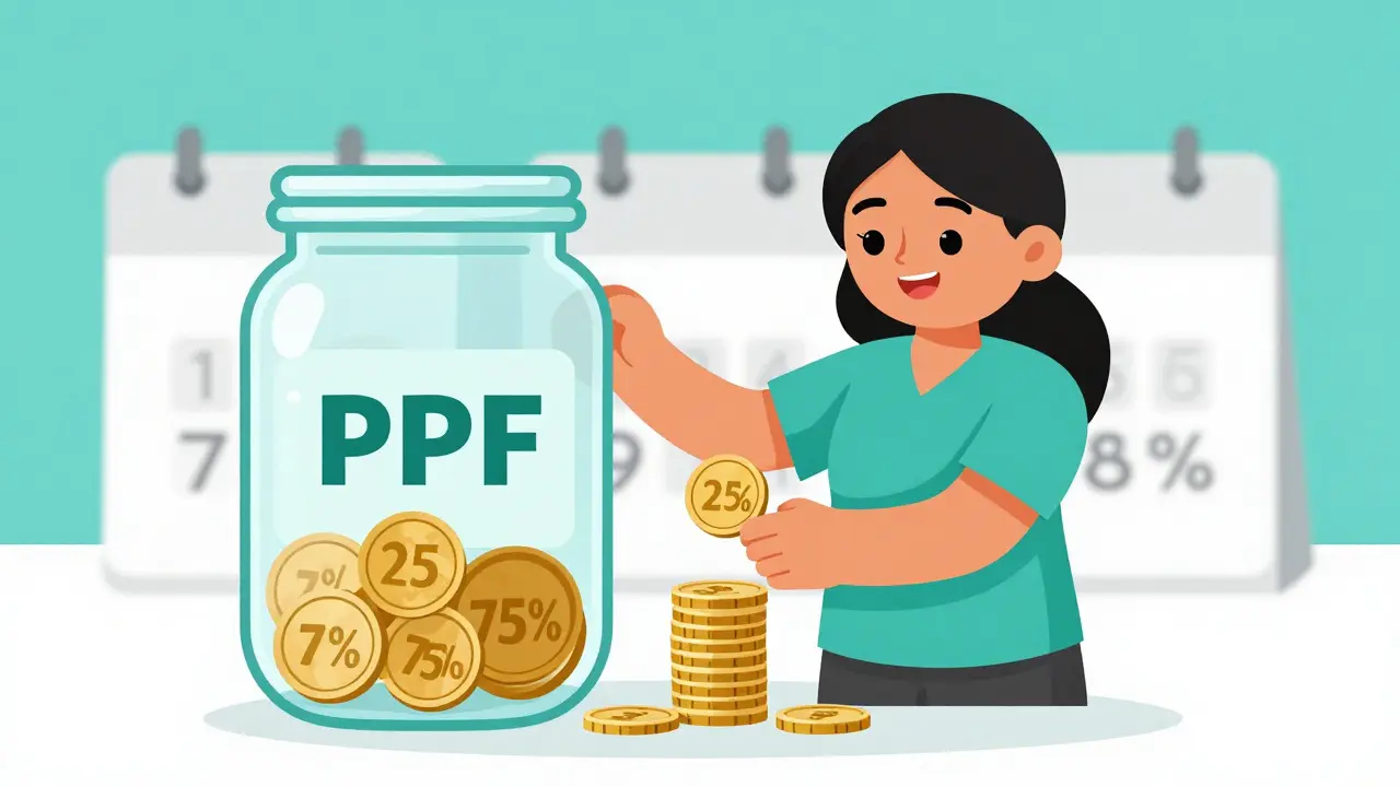 Woman withdrawing 25% cash from a PPF savings jar illustration